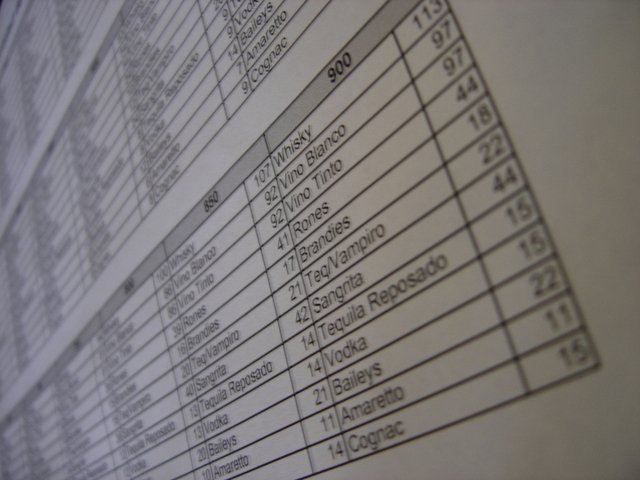 Ripulire file CSV da tag HTML