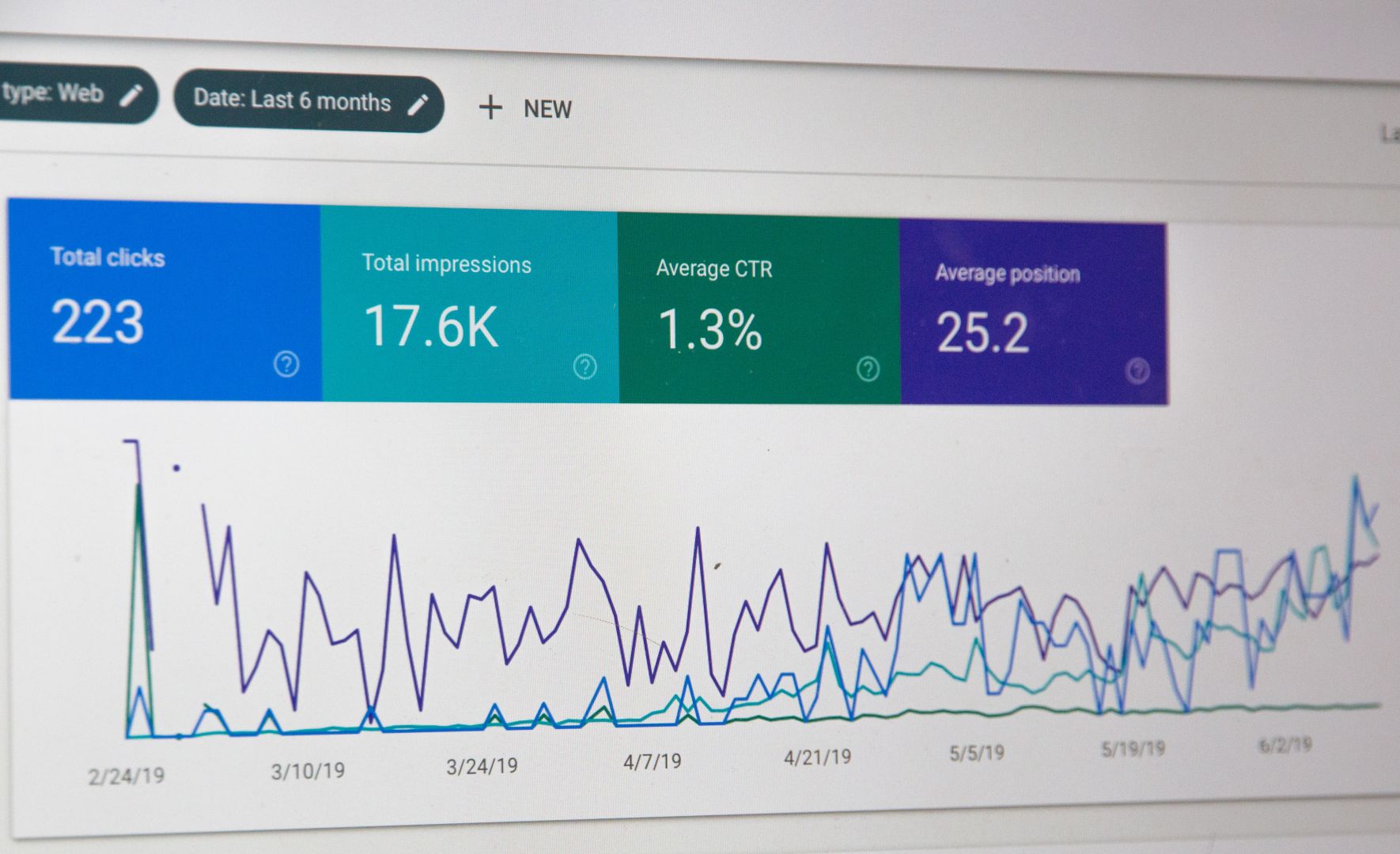 Google Search Console Siti Web